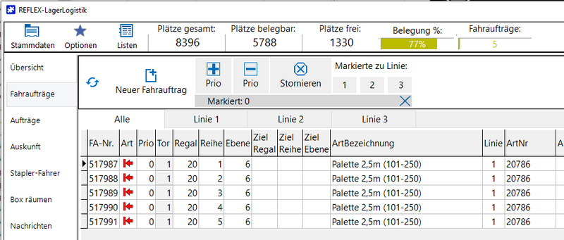 Datei:BB 06 WareneingangBoxRaeumen 05 FAs.png