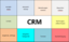 CRM 128x128.png