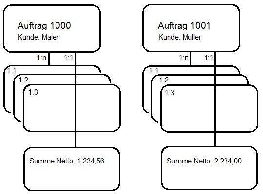 CrystalReport Bsp Datenbank Relationen.jpg