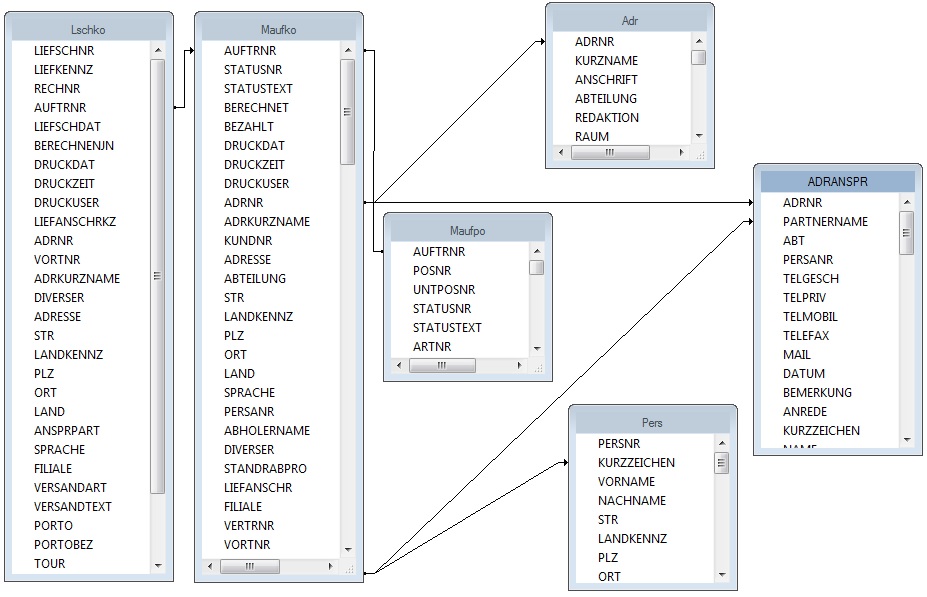 CrystalReports Formular Bsp Auftragsliste Verknuepfungen.jpg