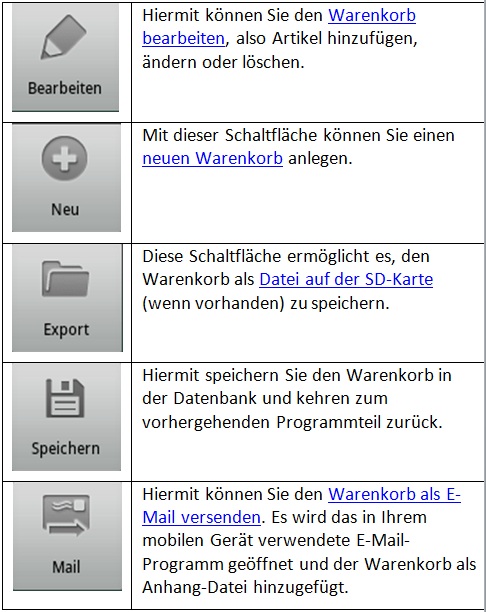 GEVITAS-MobileCatalog App Warenkorb Anzeigen Buttons.jpg