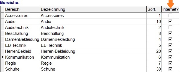 GEVAS-Pro Stammdaten Artikelgruppen InternetSpalte.jpg