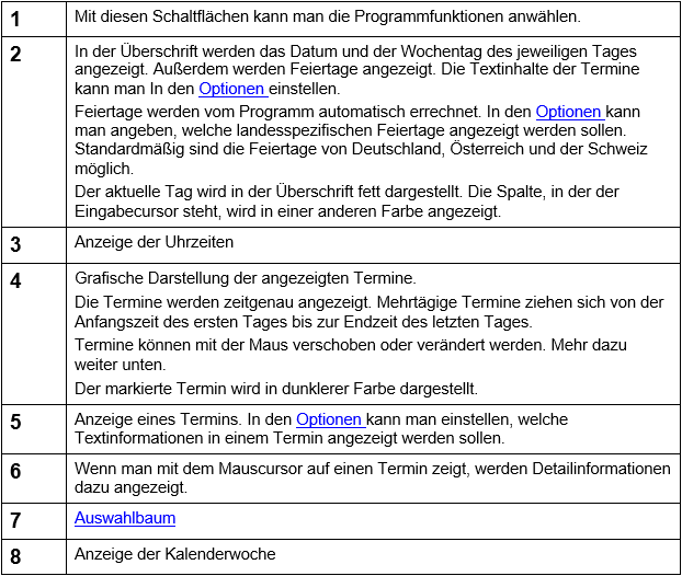 REFLEX TerminManager FunktionenderWochenansicht Schaltflächen.png