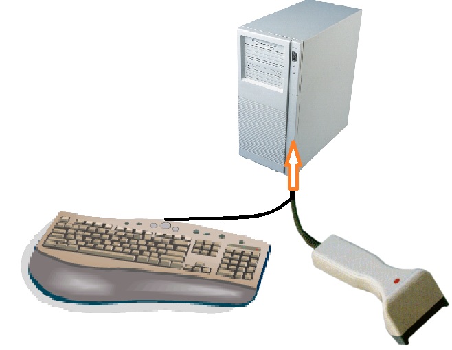 Tastatur Scanner Mit Kabel.jpg