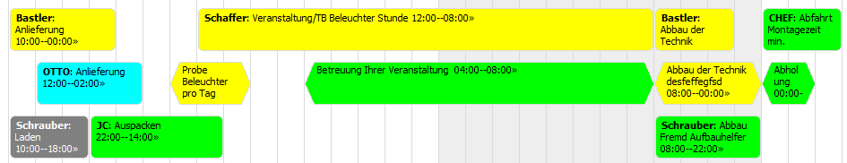 JobKalender Jobs Ohne Ressource 01.png