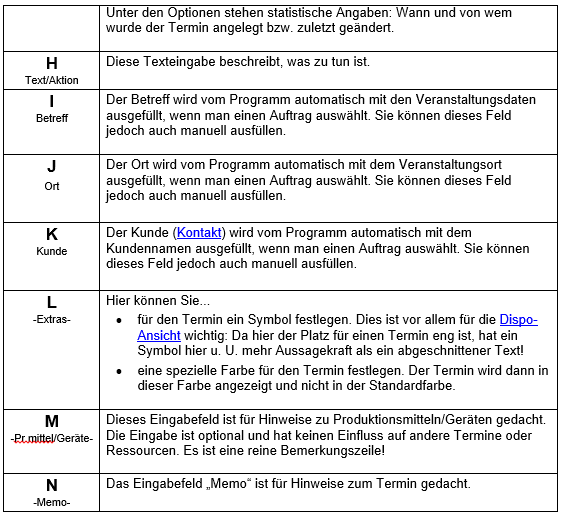 REFLEX TerminManager Neuen Termin anlegen Schaltflächen3.png