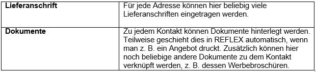 REFLEX TerminManager Kontakte Eingabefelder Erläuterung2.png