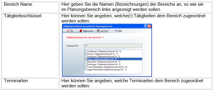 REFLEX TerminManager OptionenundEinstellungen Tätigkeitsschlüssel.png