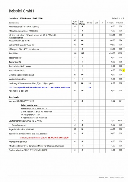 Datei:LADELISTE NACH LAGERORT STYLE C.2.jpg
