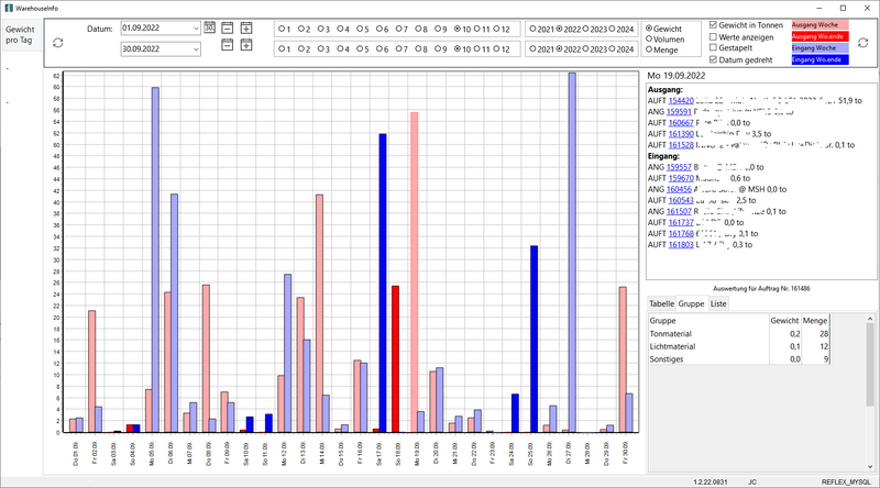 Datei:WarehouseInfo 01.png