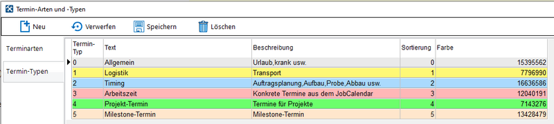 Datei:RxAdminTerminTypen.png