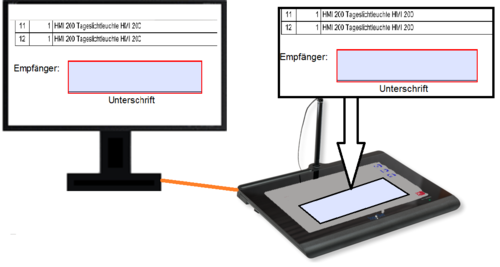 ElectronicSignature Schaubild.png