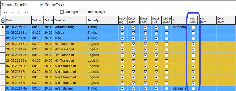 Datei:RxFzgDispo Spalte AdrVorh.png