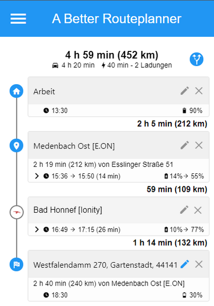 Datei:Dortmund-Fellbach A3 ABRP.png