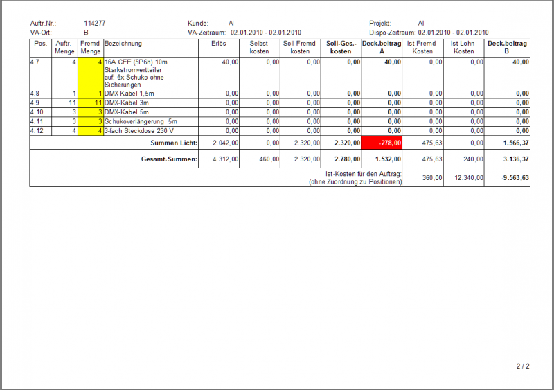 Datei:AuftragsAuswertung Report Bsp2.png