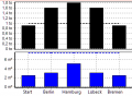 Vorschaubild der Version vom 17. November 2016, 00:17 Uhr