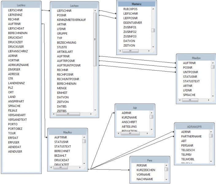Datei:CrystalReports Formular Bsp Lieferschein Verknuepfungen.jpg