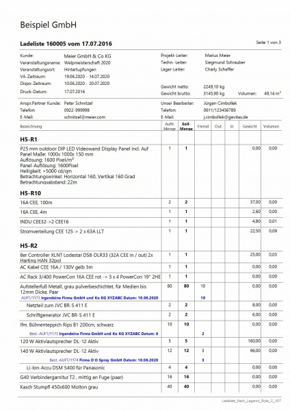 Datei:LADELISTE NACH LAGERORT STYLE C.1.jpg