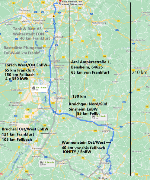 Datei:Fellbach-Frankfurt.png