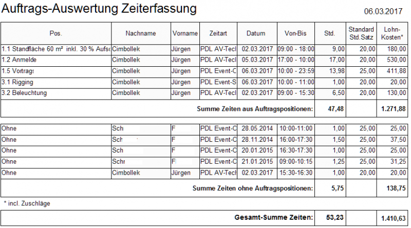 Datei:AuftragsAuswertungZeitferfassung Report Bsp2.png